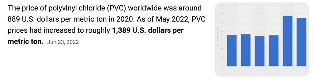 All you need to know about Kayak Pool in 2023