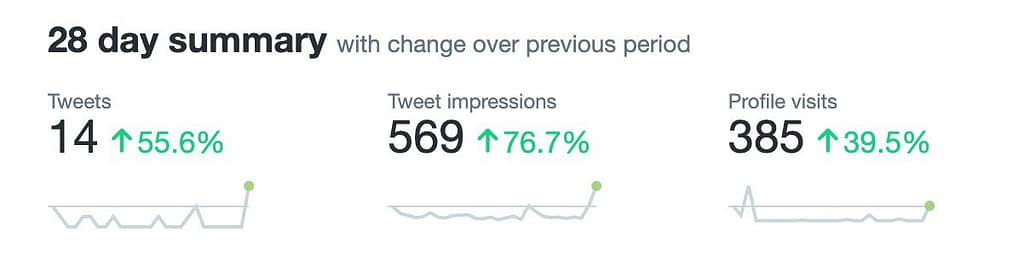 WhatsApp Image 2022 10 29 at 10.11.28 AM | Feisworld