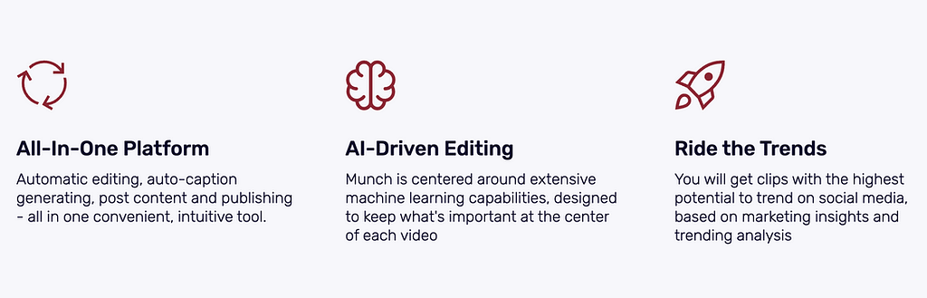 Key advantages of Munch for content repurposing with AI