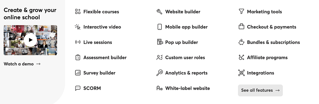 LearnWorlds Features (2023)
