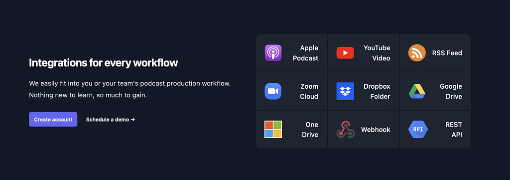 Google Drive and Dropbox Integrations for Swell AI