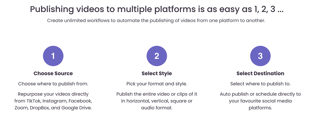 Publishing videos to multiple platforms with Repurpose.io in 3 steps.
