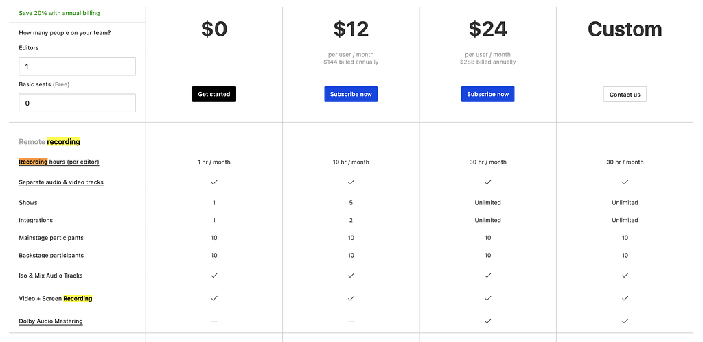 Descript acquires SquadCast: Pricing