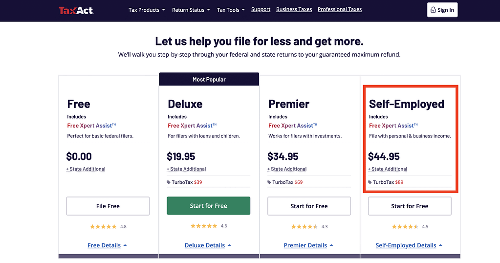 TaxAct in 2023: Maximize Tax Refund