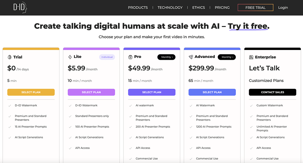 D-ID Pricing