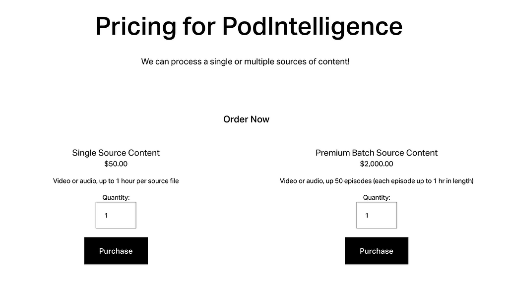 PodIntelligence Pricing