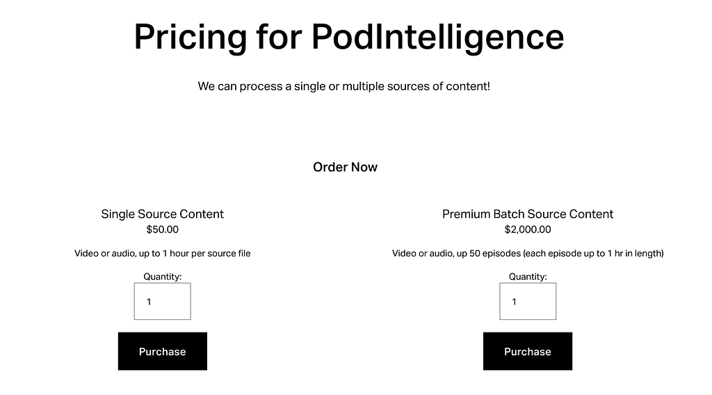 PodIntelligence Pricing