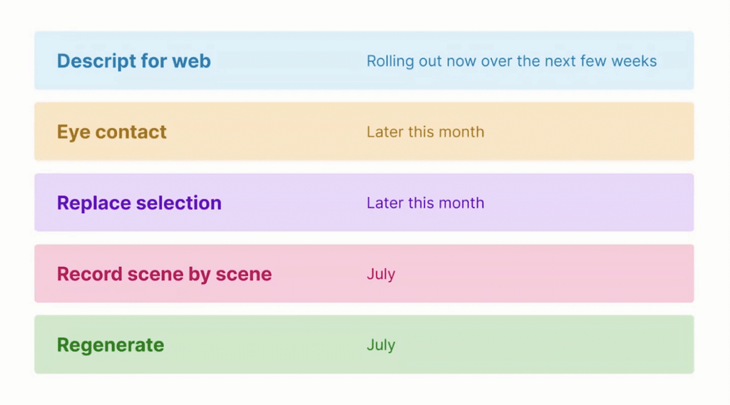 Descript Season 4 Updates - Timeline