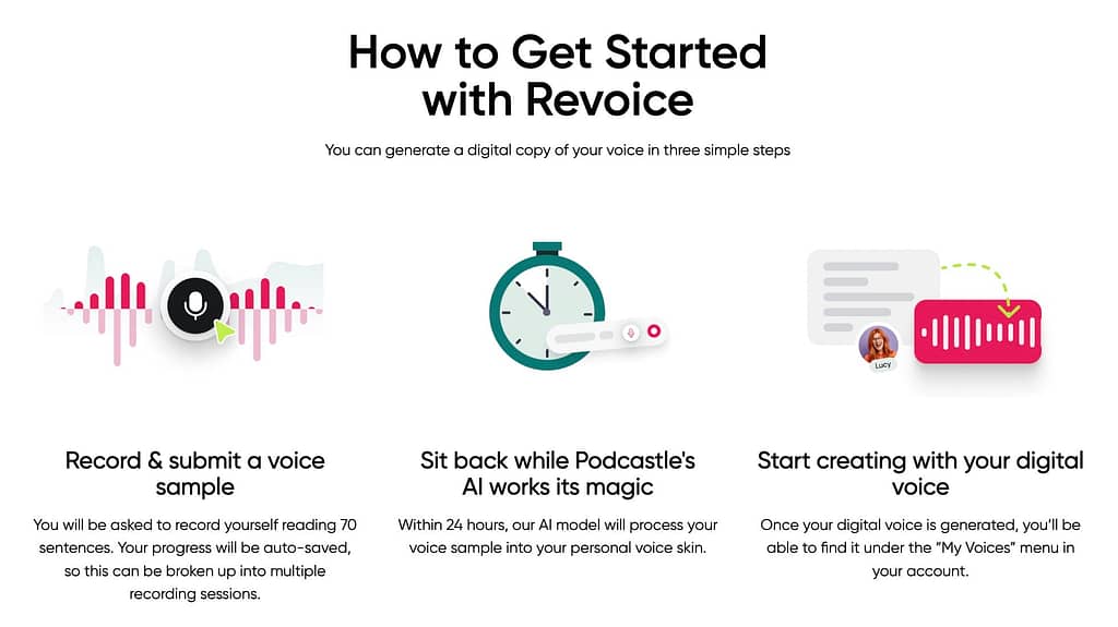 Podcastle Revoice: How Does It Work?