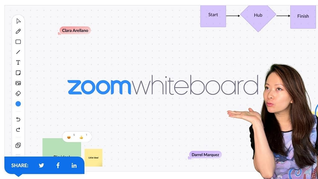 New Zoom Whiteboard
