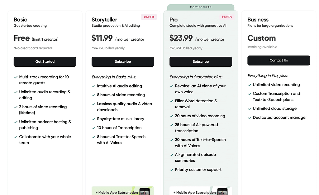 Podcastle Pricing (2023)