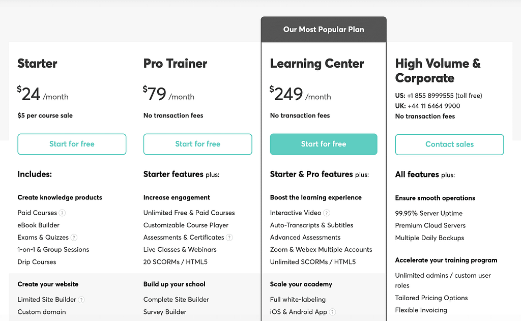 LearnWorlds pricing (2023)