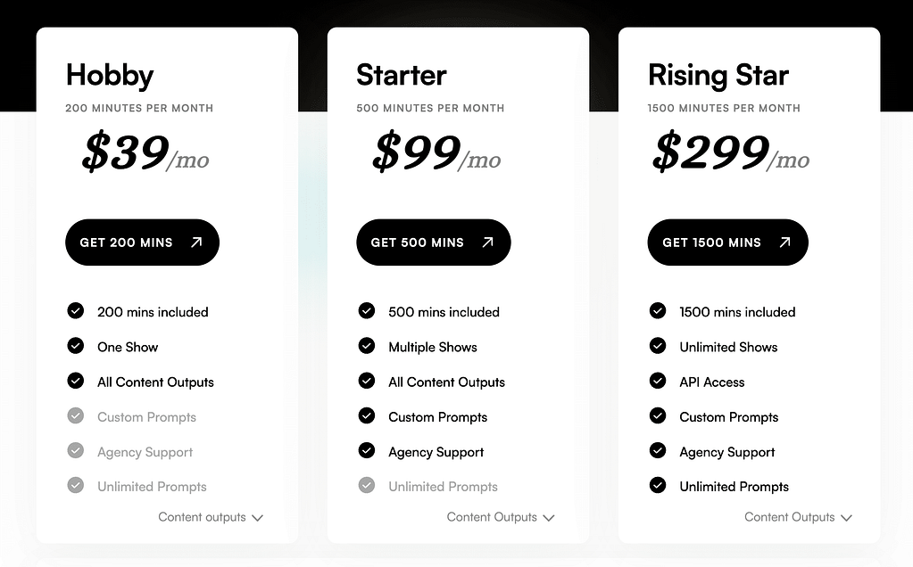 Castmagic Pricing (2023)