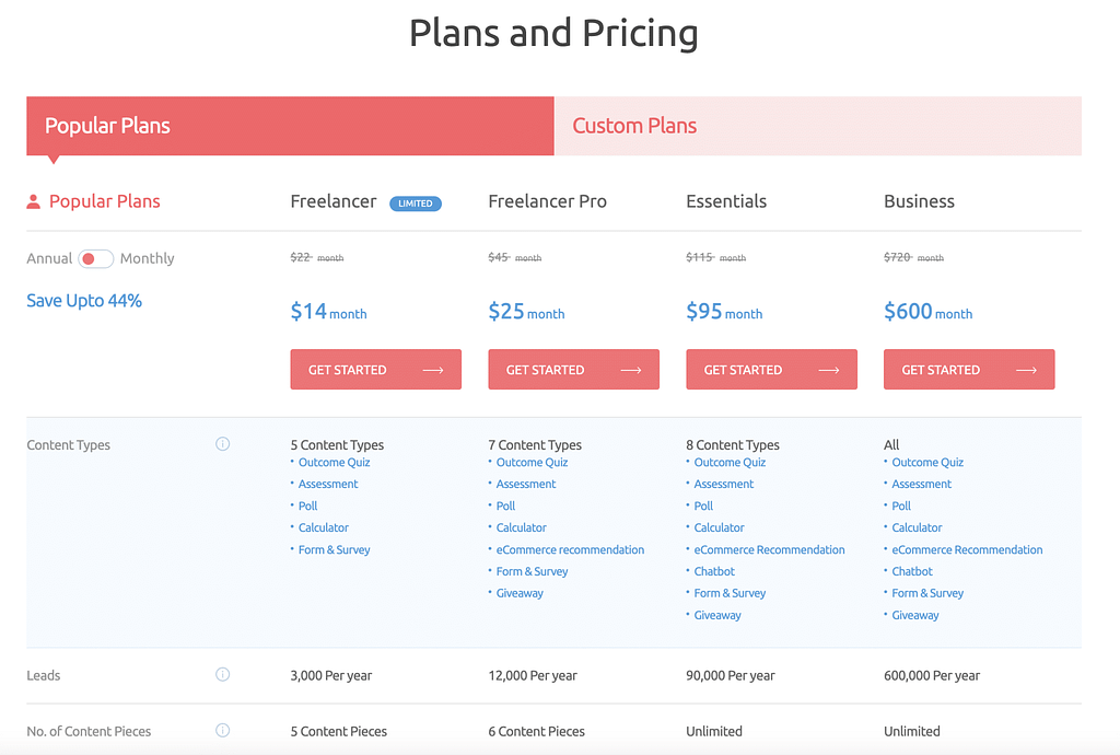 Outgrow.co pricing (2023)