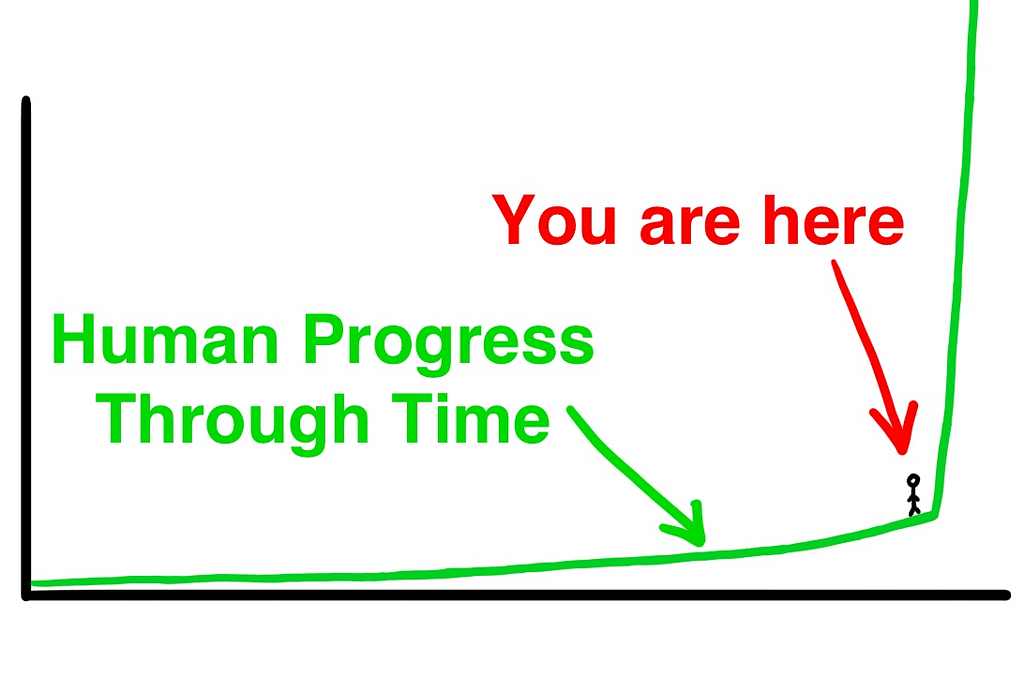 The AI Revolution (Nick Bostrom)
