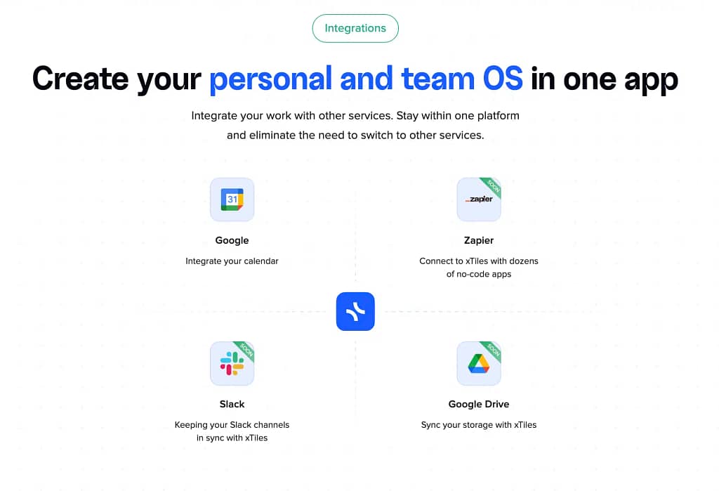 xTiles integrations with Google Drive, Slack, Trello and Zapier