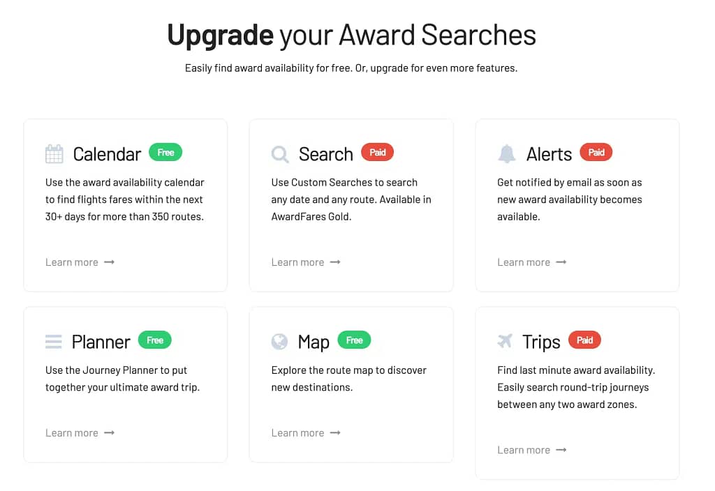 AwardFares Features (2023)
