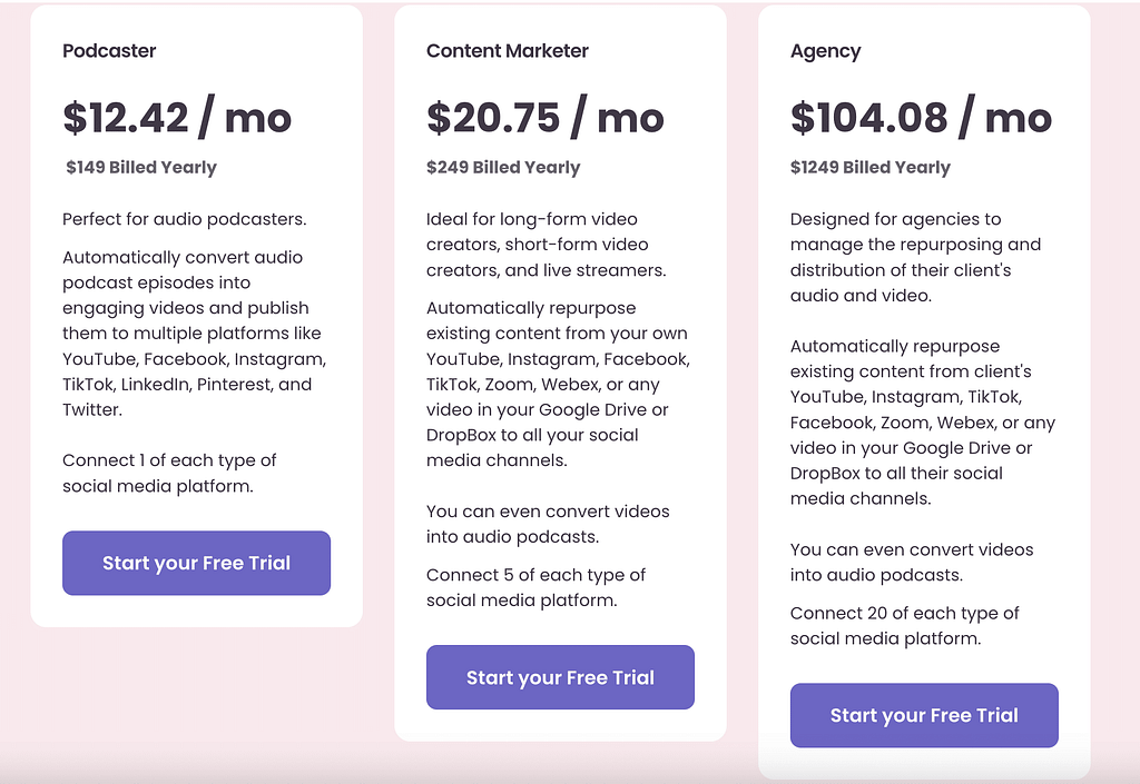 Repurpose.io Pricing (July 2023)