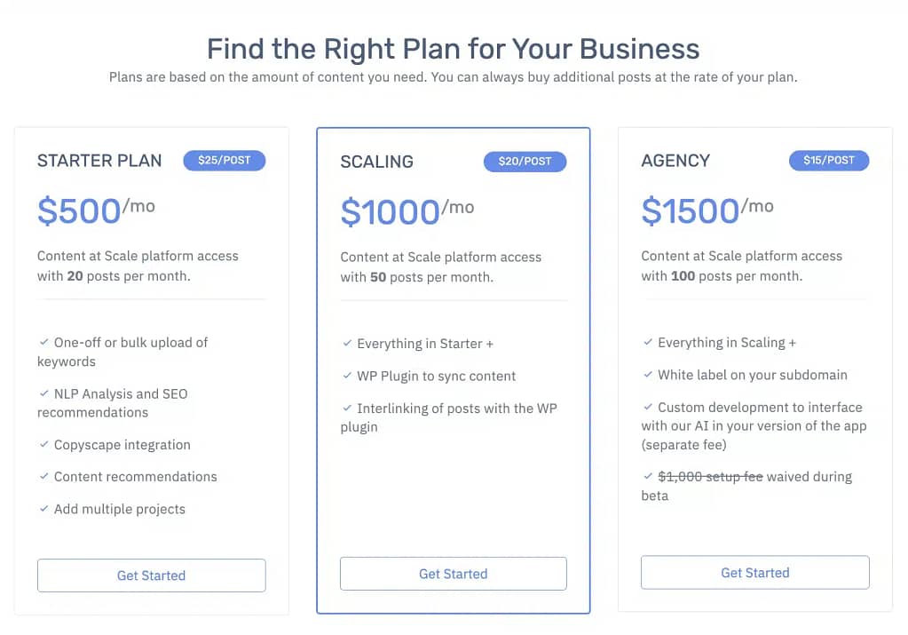 Content At Scale Pricing (2023)