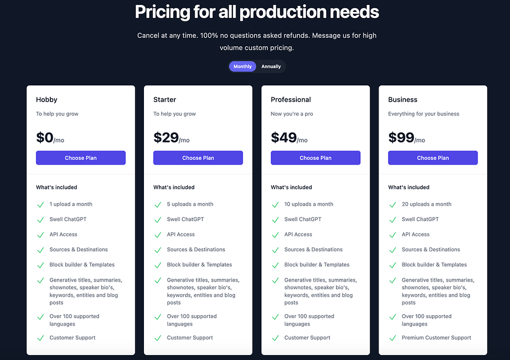 Swell AI Pricing (2023)