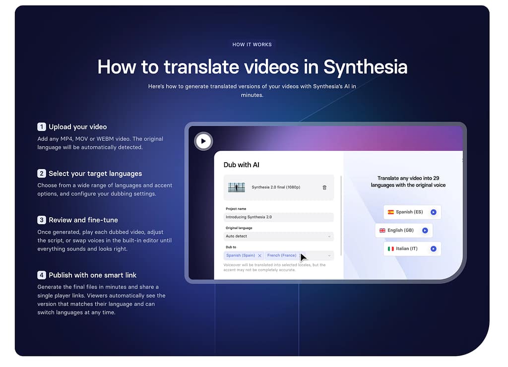how to translate videos with Synthesia