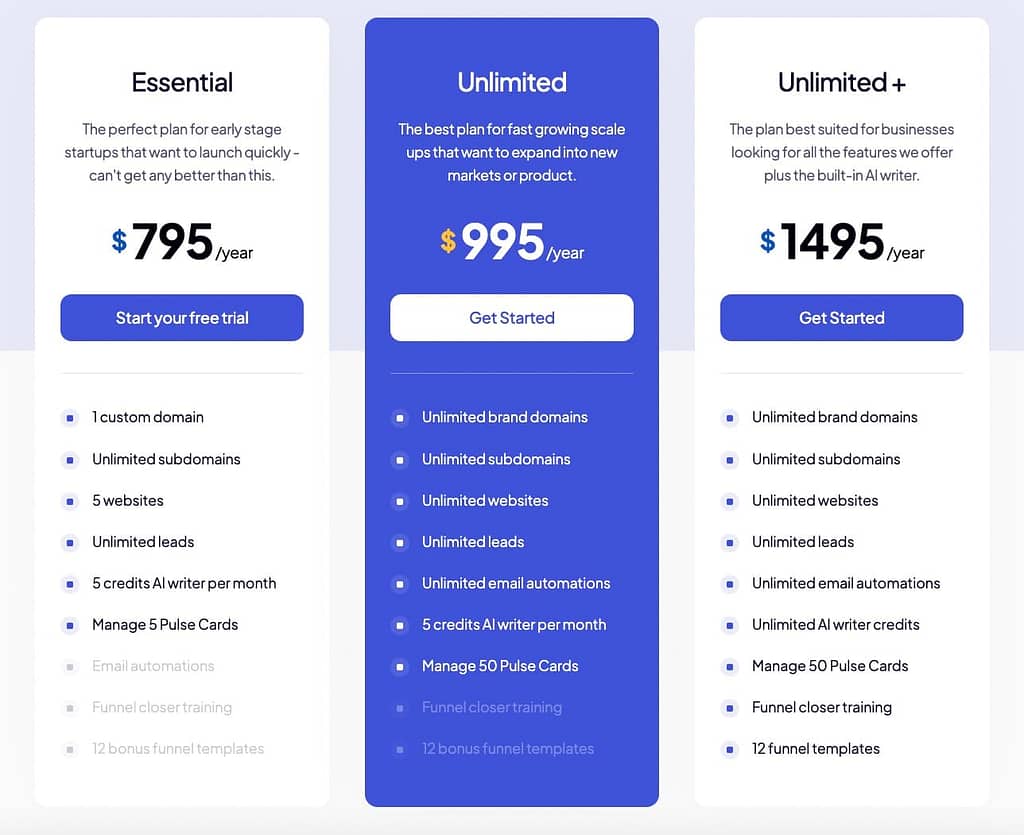 Phonesites Yearly Subscriptions
