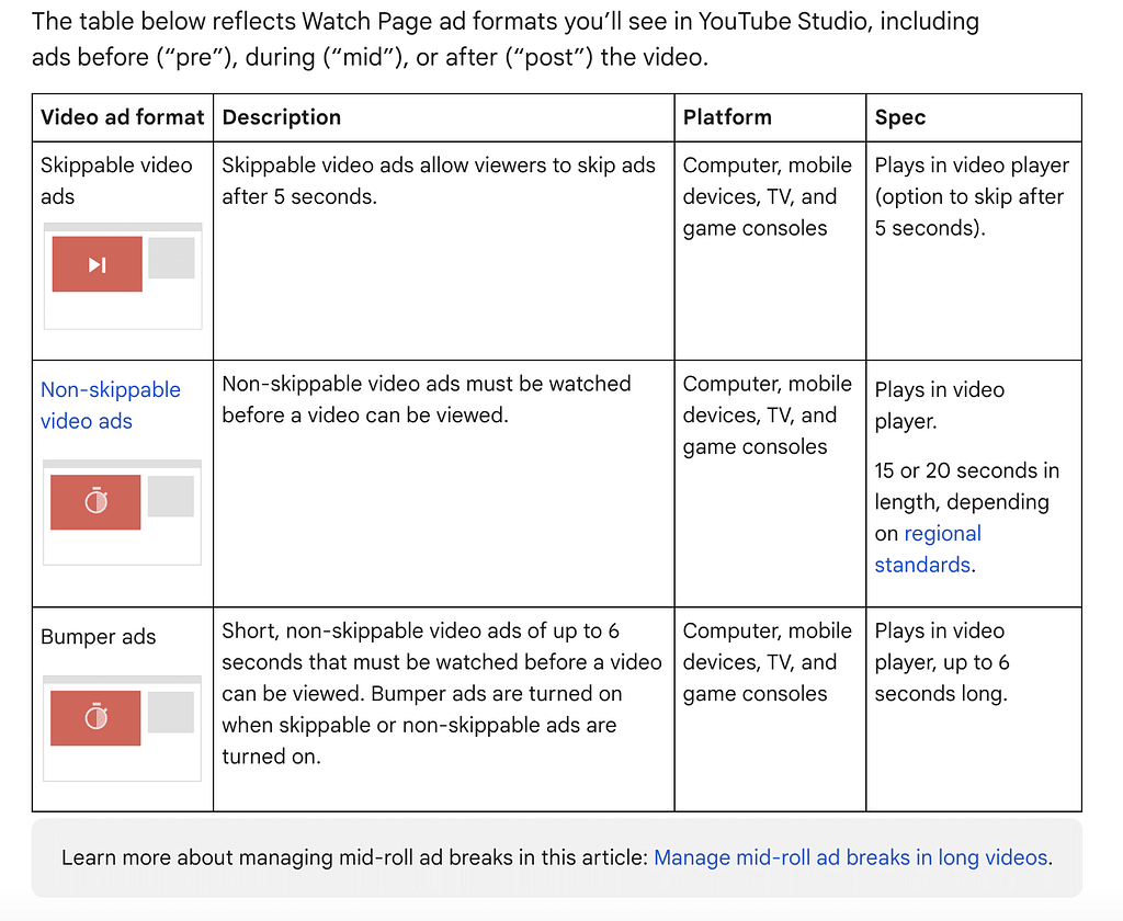 YouTube Studio Ads Controls