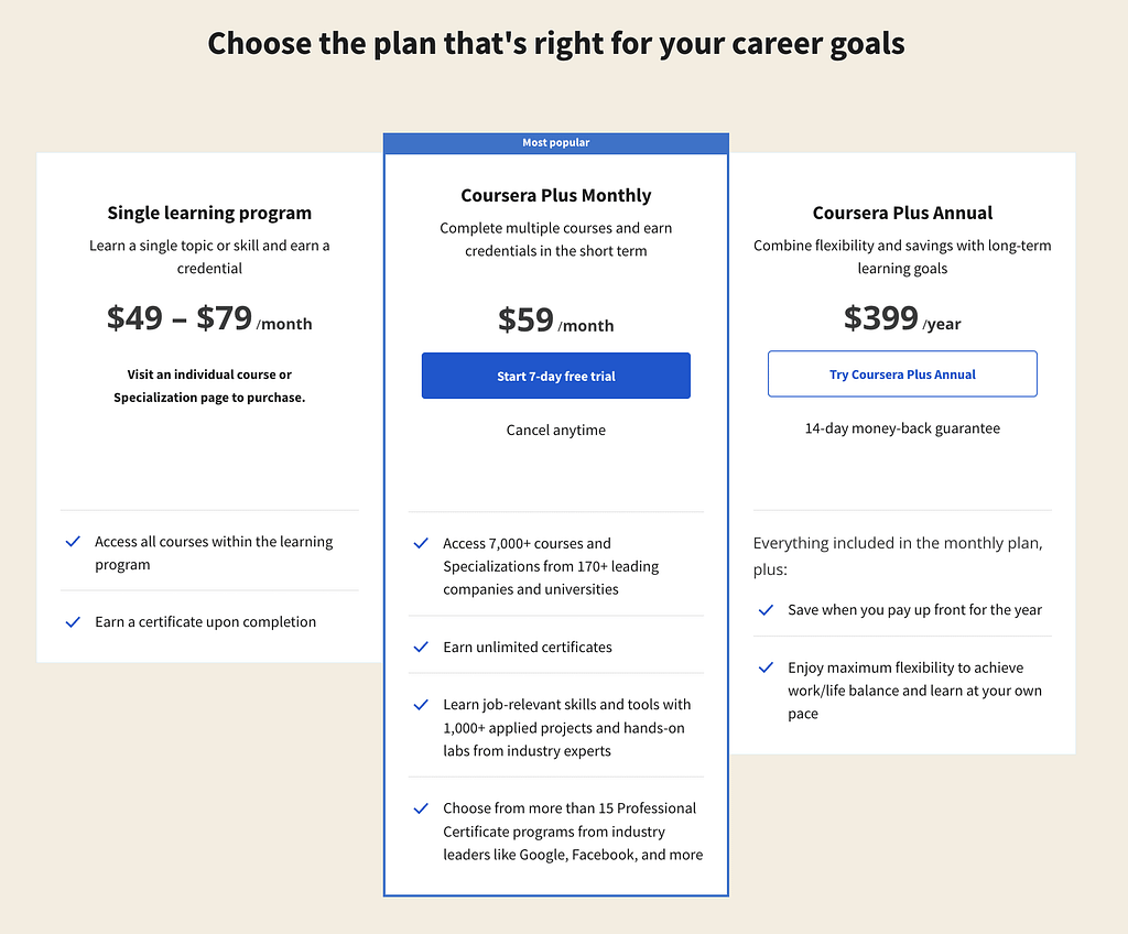 Coursera Plus, and Coursera Careers