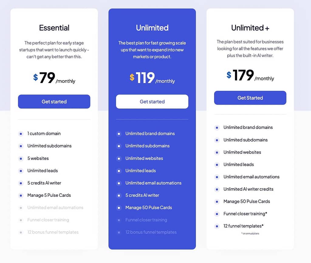 Phonesites Monthly Subscriptions