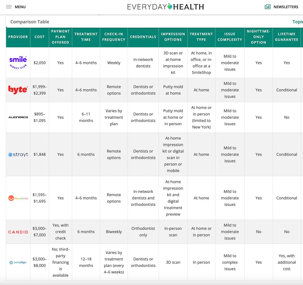 Screenshot 2023 07 25 at 12.49.42 AM | Feisworld