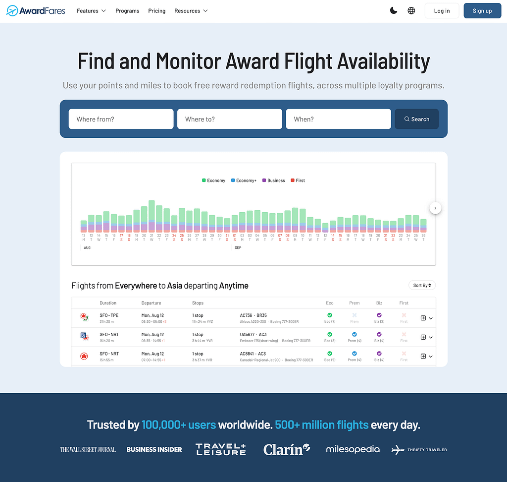 AwardFares: easily find award flight availability