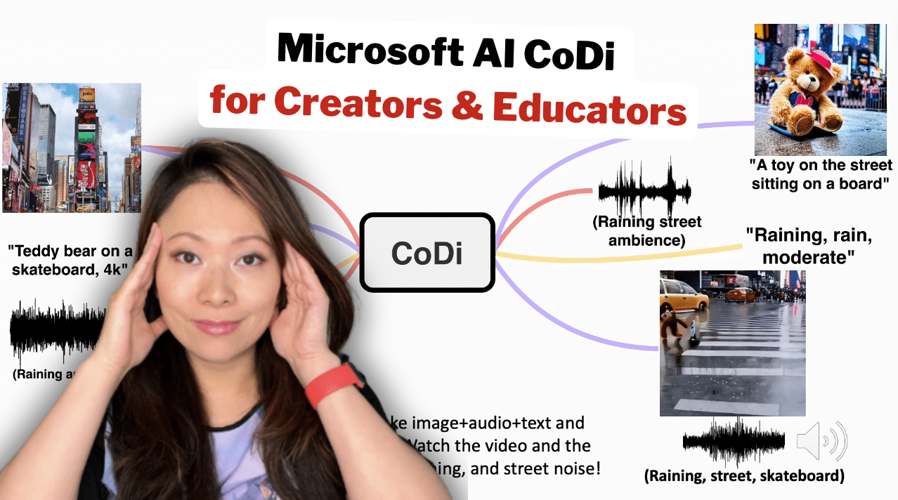 Microsoft AI CoDi: What It Means to Creators and Educators