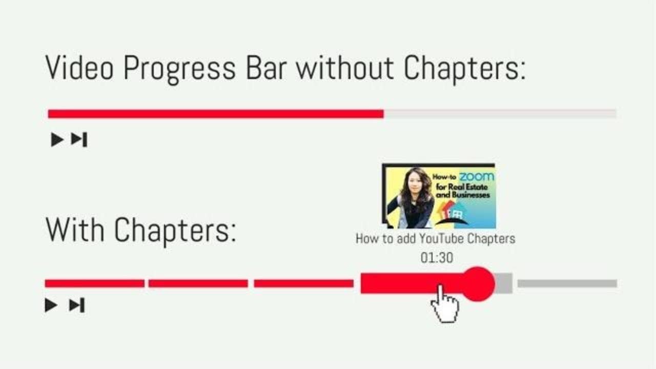 How to Add Chapters to Youtube Videos