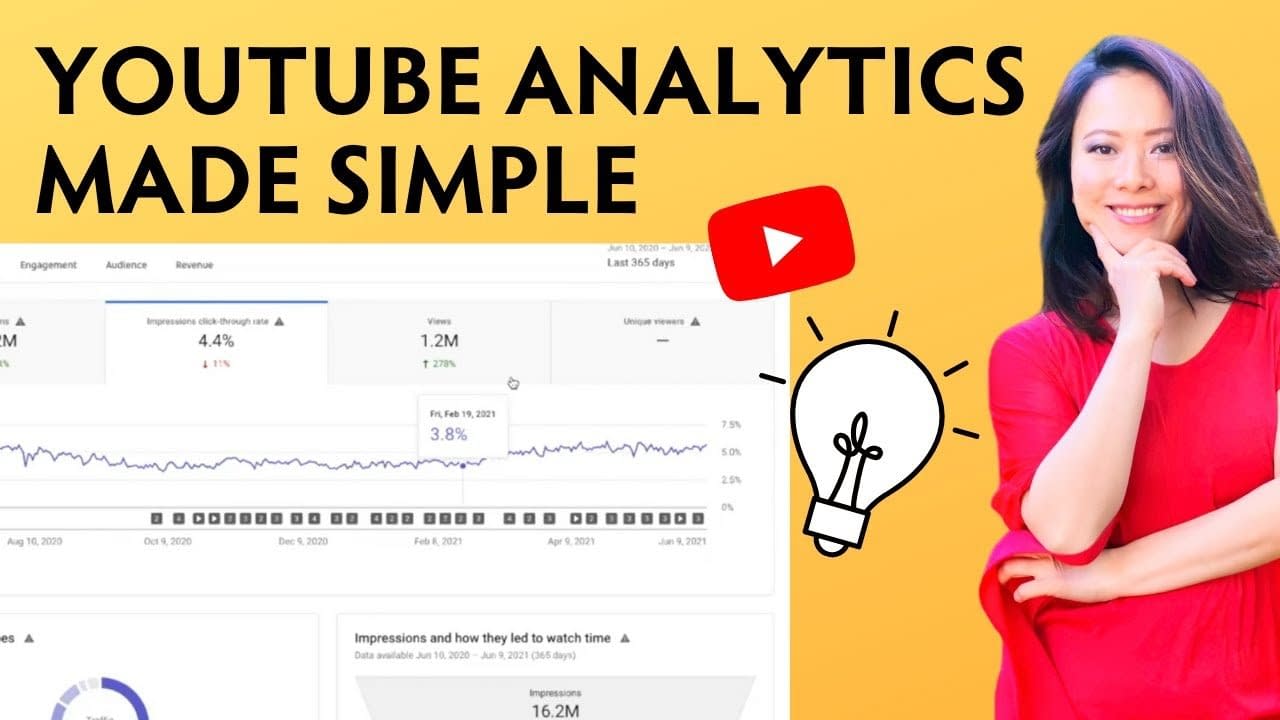 Most Important Youtube Analytics