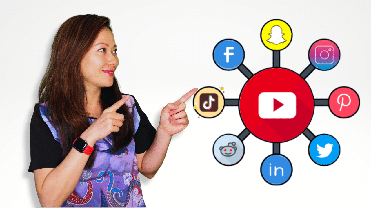 how to repurpose content as a youtuber in 2023