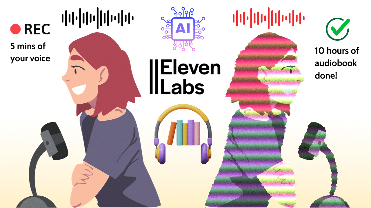 ElevenLabs