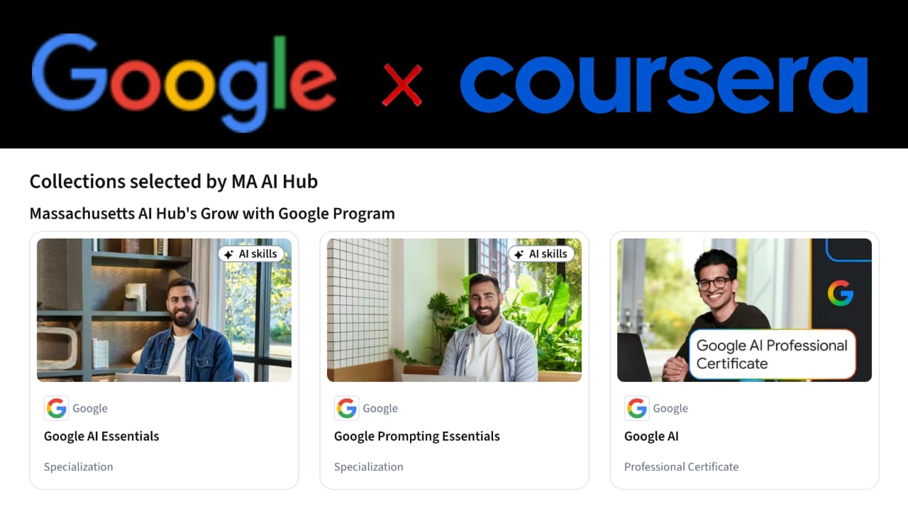 Grow with Google on Coursera | Feisworld