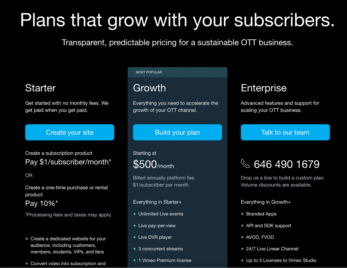 Vimeo OTT pricing September 2022