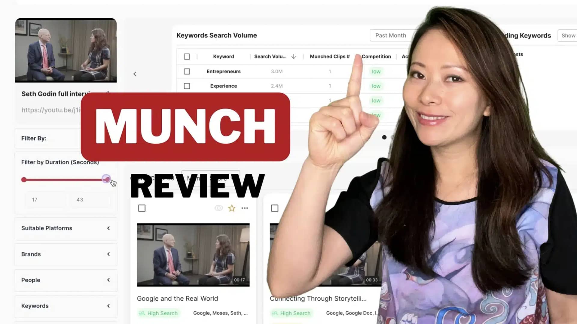 Munch Review (2023)