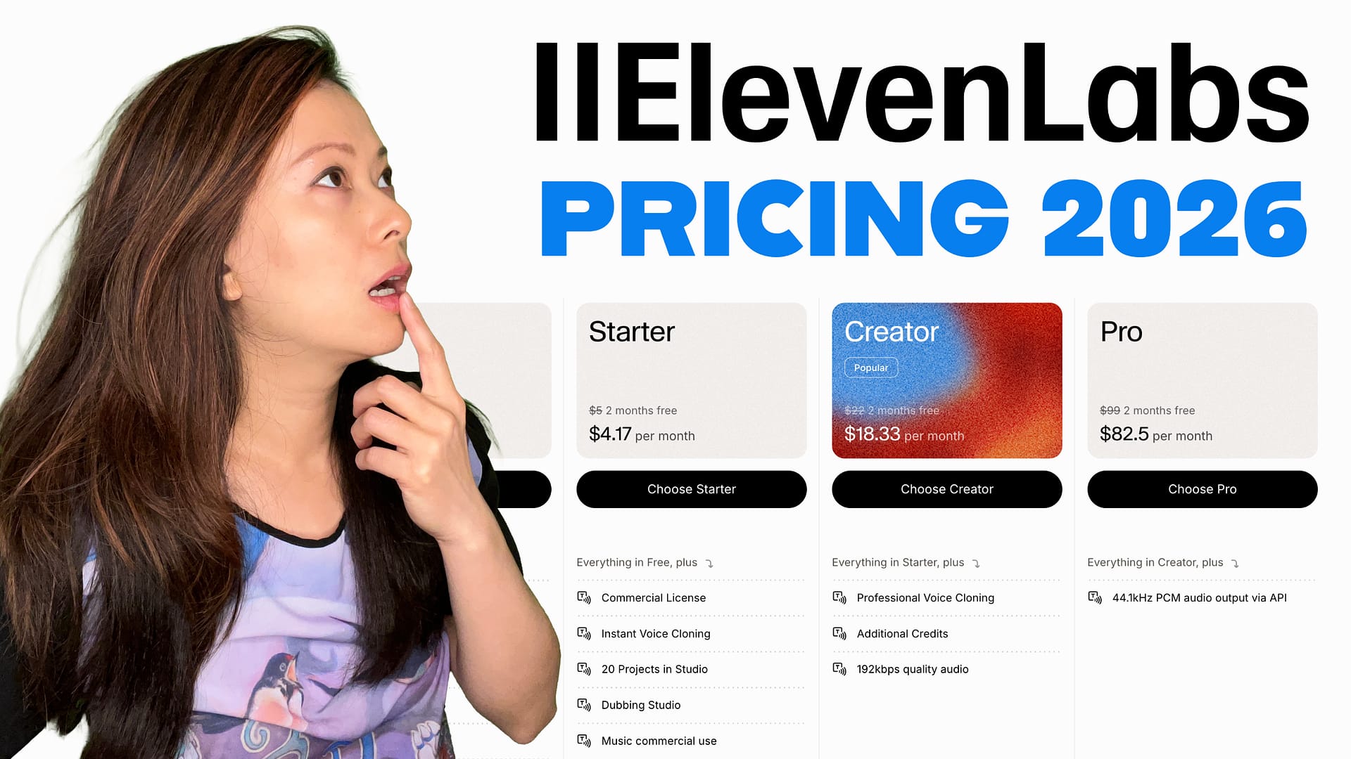 Is ElevenLabs Worth it?