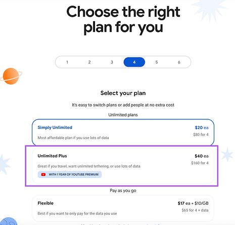 Google Fi Pricing (2023)