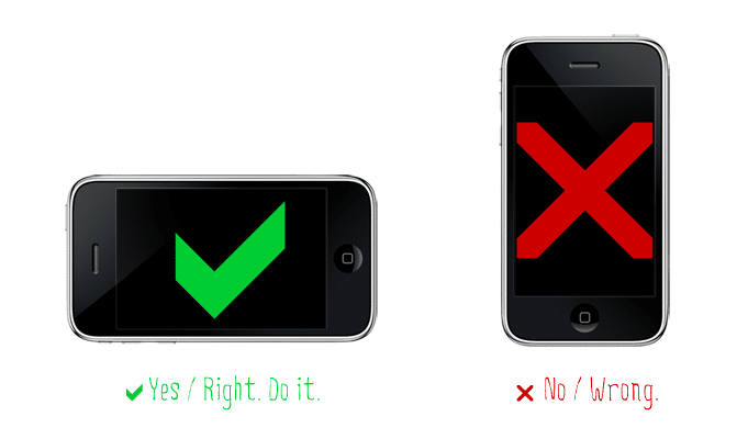 Phone orientation