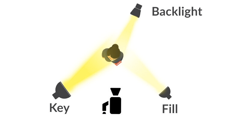 image 11 | Feisworld