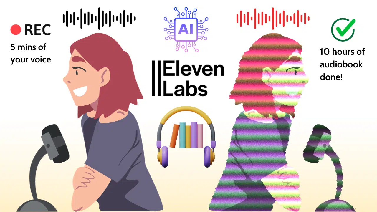 ElevenLabs: Best Way To Create An Audiobook With Your AI Voice FAST And Under $100 (2023)