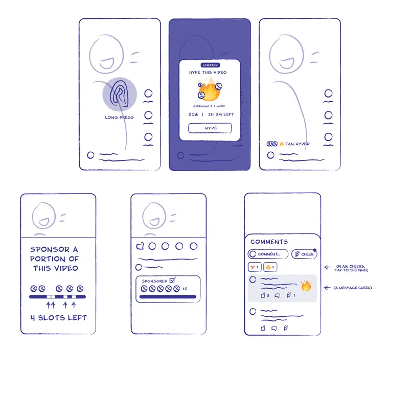 image 3 | Feisworld