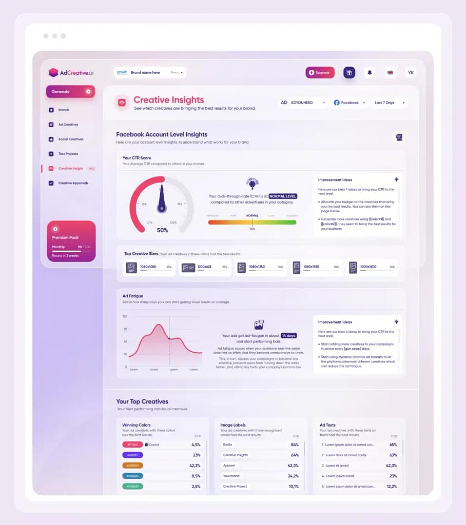AdCreative v3 Creator Insights Pro
