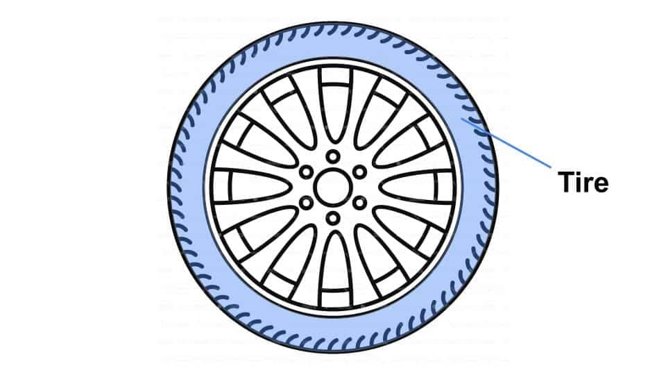 tire 1 | Feisworld